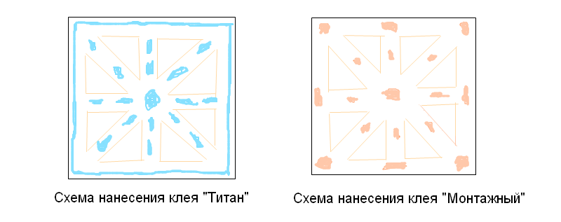 Монтаж потолочной плитки в Москве